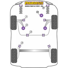 2 x Powerflex PFF85-603-19 Stabilisatorlager 19mm Vorderachse (Nr.3)