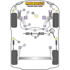 2x Powerflex PFF85-203 PU Buchsen Querlenker Vorderachse Hinten fr VW Golf Jetta Passat Corrado Seat Toledo (Nr.2)