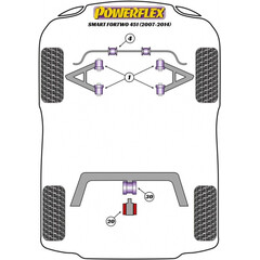 4 x Powerflex PFF68-101 PU Querlenkerbuchsen Vorderachse fr Smart 450 451 452 (Nr.1)