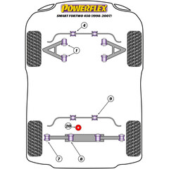 2 x Powerflex PFR68-108 Rear Link Arm Bush Inner for Smart 450 452 (No.8)