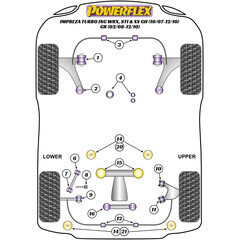 2 x Powerflex PFR69-506 Vordere PU Buchsen Lngslenker Hinterachse fr Subaru (Nr.6)