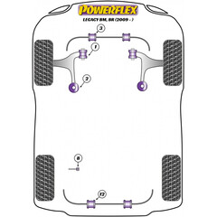 2x Powerflex PFR69-508 PU Buchse Hinterachse Einstellbare Strebe fr Subaru / Toyota (Nr.8)