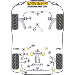 2x Powerflex PFR69-508 PU Buchse Hinterachse Einstellbare Strebe fr Subaru / Toyota (Nr.8)