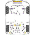 2 x Powerflex PFR69-721 PU Einsatz Hinterachse...