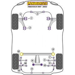 1 x Powerflex PFR69-118 PU Buchsen Tonnenlager Hilfsrahmenlager fr Subaru (Nr.8)