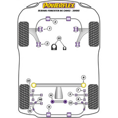 1x Powerflex PFR69-124 Rear Beam Mount Right Side for Subaru (No.8)