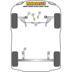 2x Powerflex PFF73-306 PU Rear Beam Mount Bush for Suzuki Swift Mk2  (No.6)
