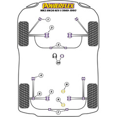 2 x Powerflex PFF76-301 PU Front Tie Bar Front Bush for Toyota (No.1)