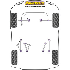 2 x Powerflex PFF76-102 PU Buchsen Querlenkerlager Querlenker an Stabilisator fr Toyota (Nr.2)