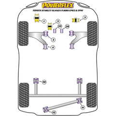 2 x Powerflex PFF76-401 Vordere PU Buchsen Querlenker Vorderachse fr Toyota Starlet Turbo (Nr.5)