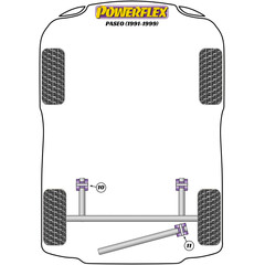 2 x Powerflex PFR76-410 PU Buchsen Hinterachslager Hauptlager 55mm fr Toyota (Nr.10)