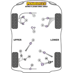 2x Powerflex PFR72-608 Hinterer Fhrungslenker vordere Buchse fr Toyota Supra (Nr.8)