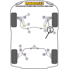 2 x Powerflex PFF80-401 Front Wishbone Inner Bush (front) Opel Calibra / Astra F (No.1)