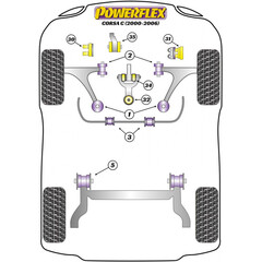 2 x Powerflex PFF80-1003-17 PU Stabilager Vorderachse 17mm fr Opel Corsa C / Tigra