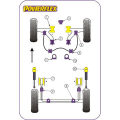 2 x Powerflex PFF85-215-22 Front Anti Roll Bar Outer Mount VW Golf 1 Jetta 1 Scirocco Caddy I (No.4)