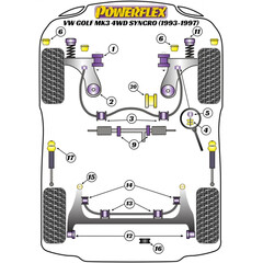 2 x Powerflex PFR85-260 Rear Beam Mounting Bush for VW Golf II III 4WD