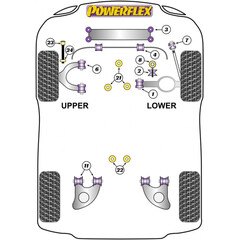 2 x Powerflex PFF85-1001 Front Lower TCA Inner Bush VW T3 (No.3)