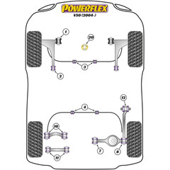 2 x Powerflex PFR88-307 PU Buchse groer Querlenker Hinterachse fr Volvo S40 V50 C30 (Nr.7)