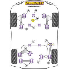 2 x Powerflex PFR88-307 PU Buchse groer Querlenker Hinterachse fr Volvo S40 V50 C30 (Nr.7)