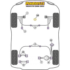 2 x Powerflex PFR88-307 PU Buchse groer Querlenker Hinterachse fr Volvo S40 V50 C30 (Nr.7)