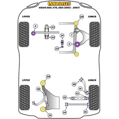 Powerflex PFF88-612 PU Motorlager mitte oben Benzin fr Volvo S60 I V70 II S80 I