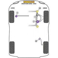 2 x Powerflex PFR88-605 vordere PU Buchsen Lngslenker fr Volvo S60 S80 V70 II XC70 XC90 No.10)