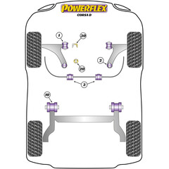 2 x Powerflex PFF80-1102 PU Front Arm Rear Bush adjustable (No.2) for Alfa Fiat Opel