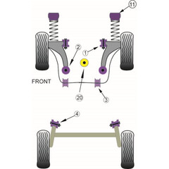 Powerflex Pff85-620 Lower Engine Mount Large Bush for petrol models (No.20)