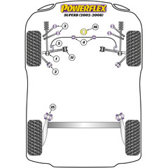 2 x Powerflex PFF3-211 PU Buchse Querlenkerlager Vorderachse Innen Unten fr VAG (Nr.11)