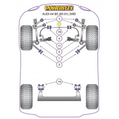 4 x Powerflex PFF3-213 PU Lager fr Koppelstangen Mehrlenker Vorderachse Audi VW