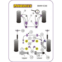 2 x Powerflex PFF5-304 Anti Roll Bar Link Rod Bush for BMW e30 e36 (No.3)