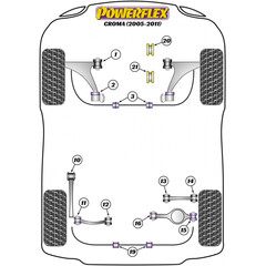 2 x Powerflex PFF66-503-25 PU Stabilager Vorn 25mm einteilig fr Opel Vectra C Signum