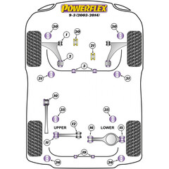 2 x Powerflex PFF66-503-25 PU Stabilager Vorn 25mm einteilig fr Opel Vectra C Signum