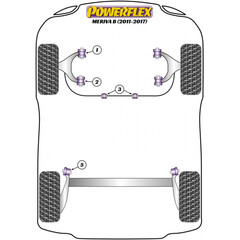 2 x Powerflex PFF80-1203-24 PU Stabilisator Lager Vorn 24mm fr Opel Astra H Meriva B Signum Vectra C Zafira B Saab 9-3