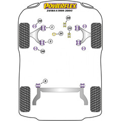 2 x Powerflex PFF80-1203-24 PU Stabilisator Lager Vorn 24mm fr Opel Astra H Meriva B Signum Vectra C Zafira B Saab 9-3