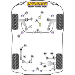 2 x Powerflex PFF80-1203-25 PU Stabilisatorlager vorn 25mm fr Opel