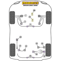 2 x Powerflex PFR66-519-17 PU Stabilager hinten 17mm fr Opel Vectra C Signum