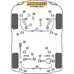 2 x Powerflex PFR66-519-17 PU Stabilager hinten 17mm fr Opel Vectra C Signum