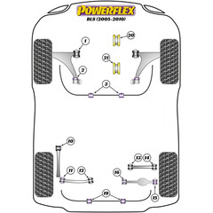 2 x Powerflex PFR80-1213 PU Hinterachsbuchse unten innen fr Opel Vectra C Signum (Nr.13)