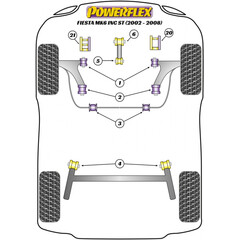 Powerflex PFF19-2003 PU Lower Engine Mount Large Bush 25mm Oval Bracket for Ford Fiesta MK6 (No.6)