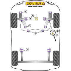 Powerflex PFF85-208-10 PU Buchsen Pendelsttzen Koppelstangen Vorn 10mm (Nr.4)