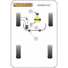 Powerflex PFF63-610 groes Motorlager fr Drehmomentsttze Rover 75 MG ZT Diesel