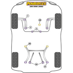 2 x Powerflex PFF50-401 vordere PU Lager Querlenker Vorderachse fr Peugeot 206