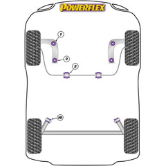 2 x Powerflex PFF50-402 hintere PU Querlenker Lager Vorderachse fr Peugeot Citroen (Nr.2)