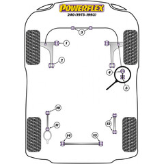 2 x Powerflex PFF88-204 PU Koppelstangen Lager Vorn fr Volvo 240,260