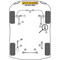 2 x Powerflex PFF88-206-21 Stabilisatorlager 21mm Vorderachse für Volvo 240 260 (Nr.3)