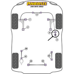 2x Powerflex PFR88-219 PU Verstrkungseinsatz unterer Lngslenker fr VOLVO 240 260