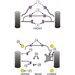 Powerflex PFR5-726 REAR DIFF REAR MOUNTING BUSH BMW e60 e61 (No.26)