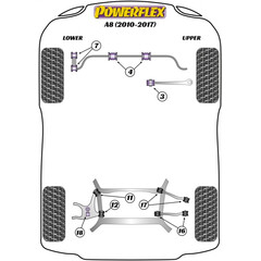 4x Powerflex PFF3-913-10 PU Front Anti Roll Bar Link Bush 10mm for div. Audi Models (No.7)