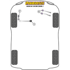 4x Powerflex PFF3-913-10 PU Koppelstangenlagerung 10mm fr diverse Audi Modelle (Nr.7)